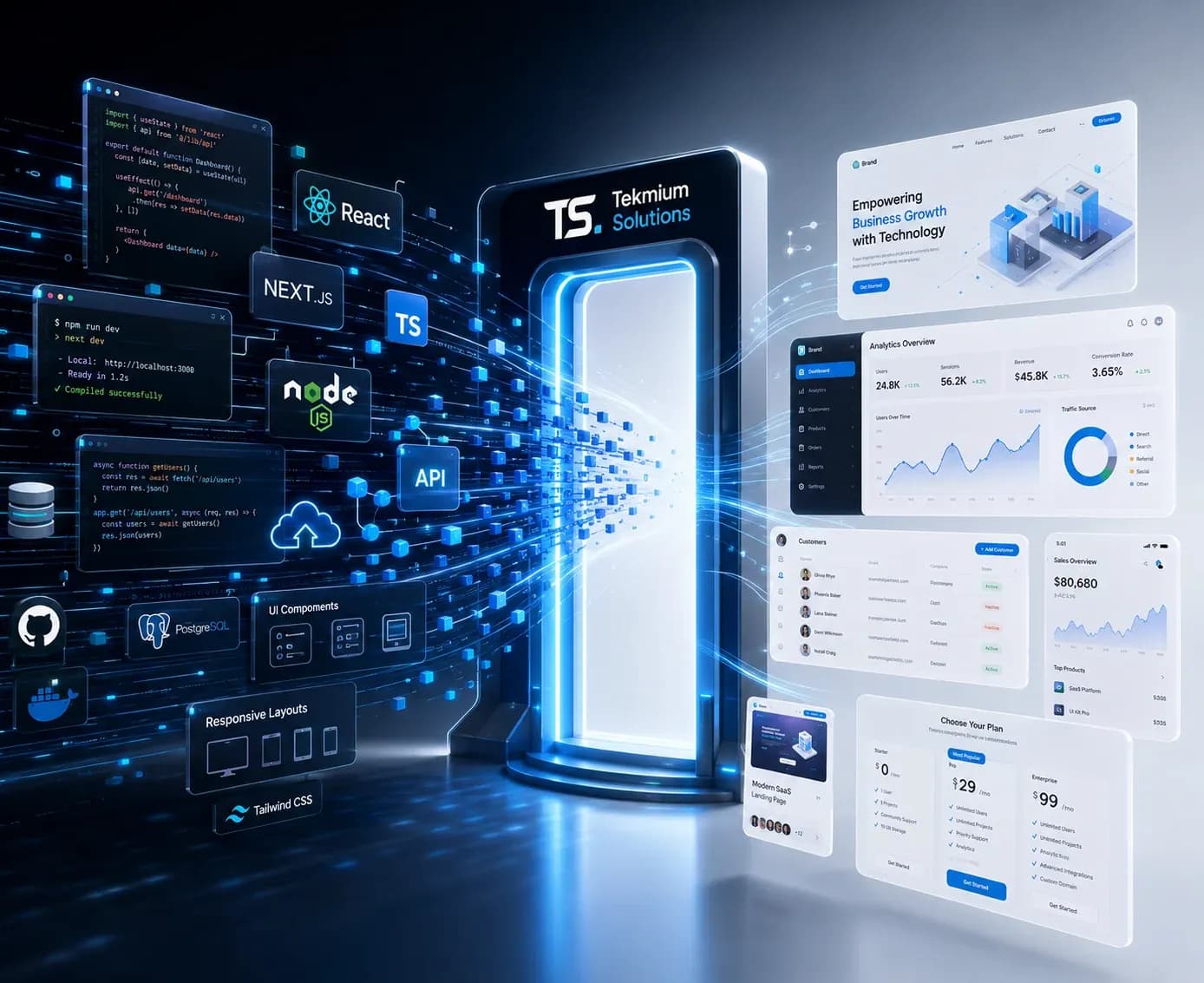 Tekmium Services Image