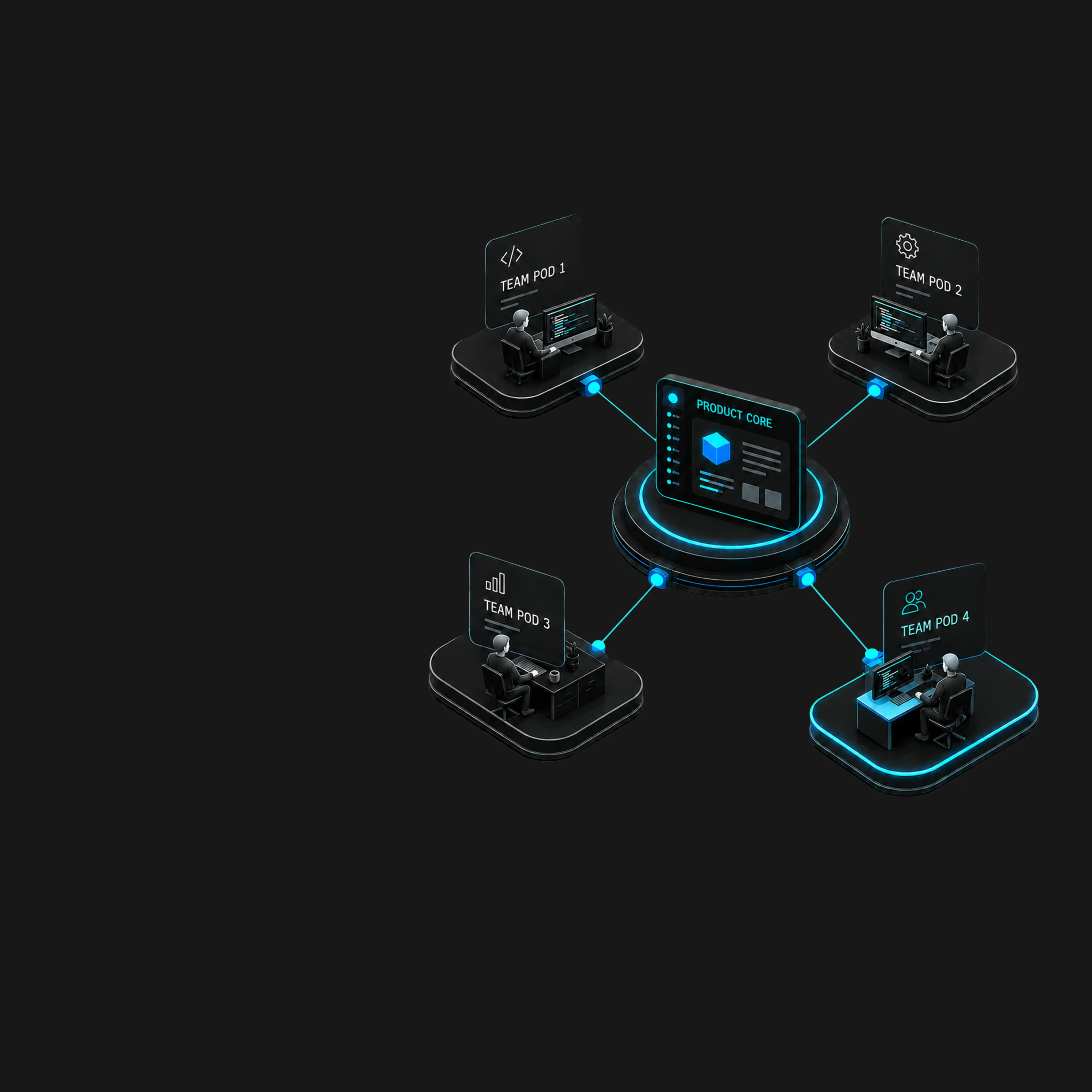 Tekmium Outsourcing — dedicated engineers